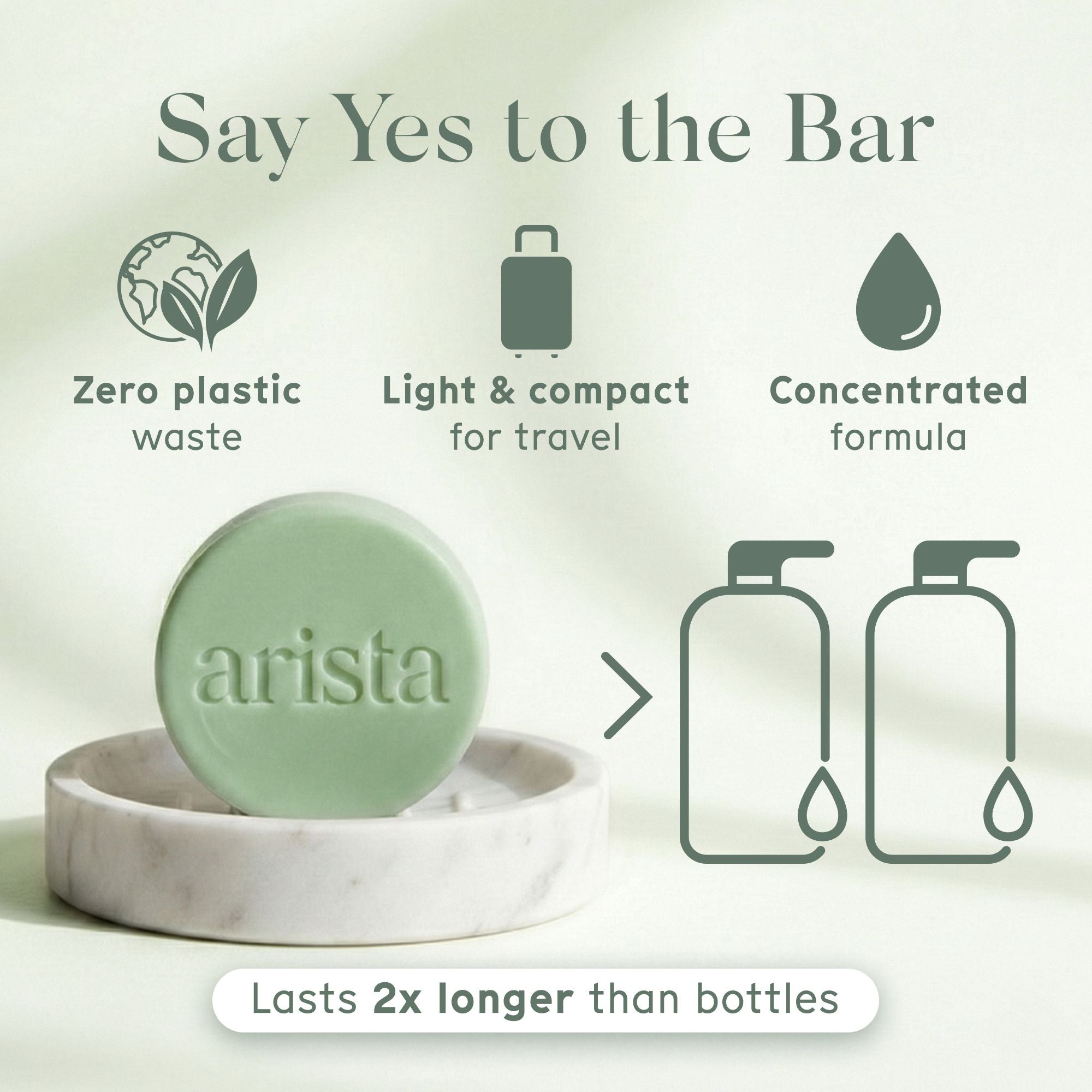 Stimulating Shampoo Bar | Rosemary &amp; Caffeine