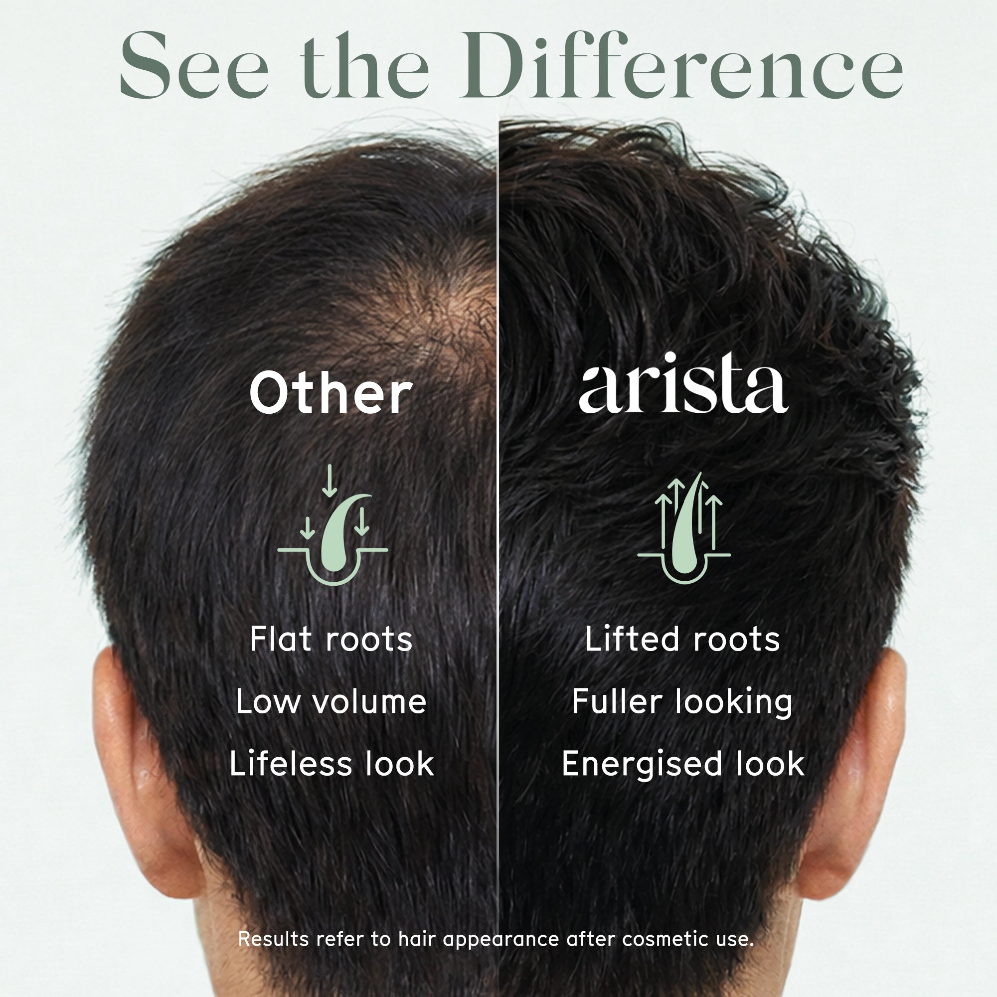 Stimulating Shampoo Bar | Rosemary &amp; Caffeine